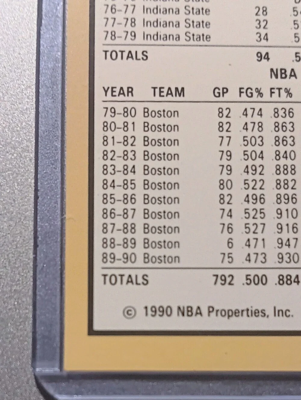 NBA Hoops official trading